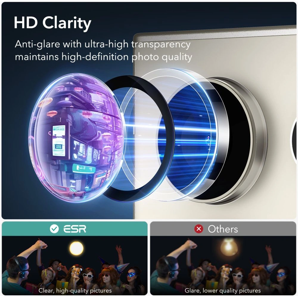 Hurtownia GSM - Nakladă ESR Protecție pentru Cameră Samsung Galaxy S24 Ultra Transparentă - ESR762 - {ean13} - Hurt