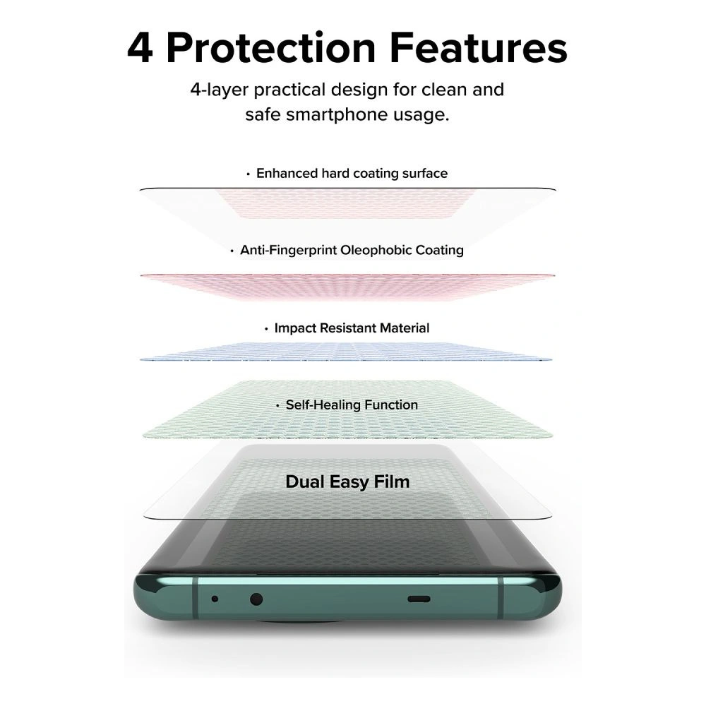 Hurtownia GSM - Folia hydrogel Ringke Dual Easy OnePlus 12 Clear [2 PACK] - RGK1948 - {ean13} - Hurt