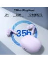 Hurtownia GSM - Słuchawki bezprzewodowe dokanałowe Joyroom Funpods Series JR-FB3 TWS Bluetooth 5.3 fioletowe - JYR972 - {ean13} - Hurt