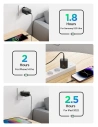 Hurtownia GSM - Netzteil Joyroom JR-TCF06 USB-C PD 20W + schwarzes USB-C Kabel - JYR974 - {ean13} - Hurt