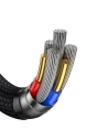USAMS Kabel U85 2xUSB-C / USB-A 2m 100W PD Fast Charge czarny