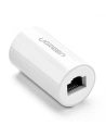 UGREEN NW116 RJ45 / RJ45 Netzwerkadapter weiß