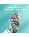 Wholesale Joyroom S-2030M8 cable USB-A / microUSB 3A 2m green - JYR988 - {ean13} - Hurt