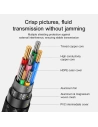 Wholesale Joyroom angled cable SY-20C1 USB-C / HDMI 4K 60Hz 2m grey - JYR989 - {ean13} - Hurt