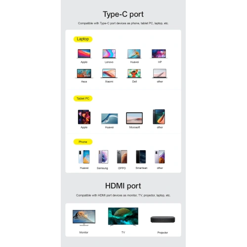 Kabel kątowy Joyroom SY-20C1 USB-C / HDMI 4K 60Hz 2m szary