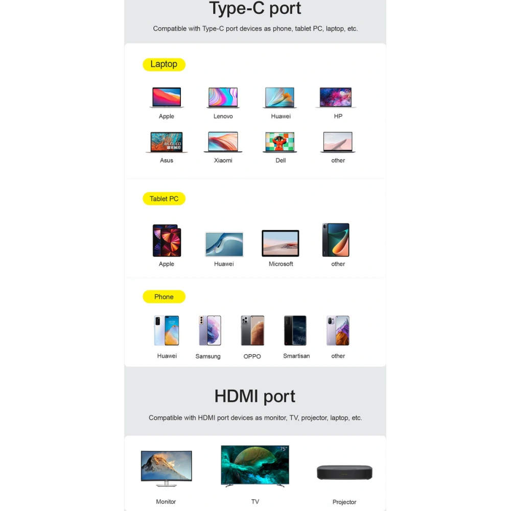 Hurtownia GSM - Kabel kątový Joyroom SY-20C1 USB-C / HDMI 4K 60Hz 2m šedý - JYR989 - {ean13} - Hurt