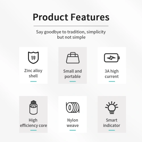 Kabel Joyroom S-M411 USB-A / microUSB 3A 1.2m czarny