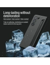Wholesale Nillkin Flex Pure Fold Case Samsung Galaxy Z Fold 5 black - NLK1535 - {ean13} - Hurt