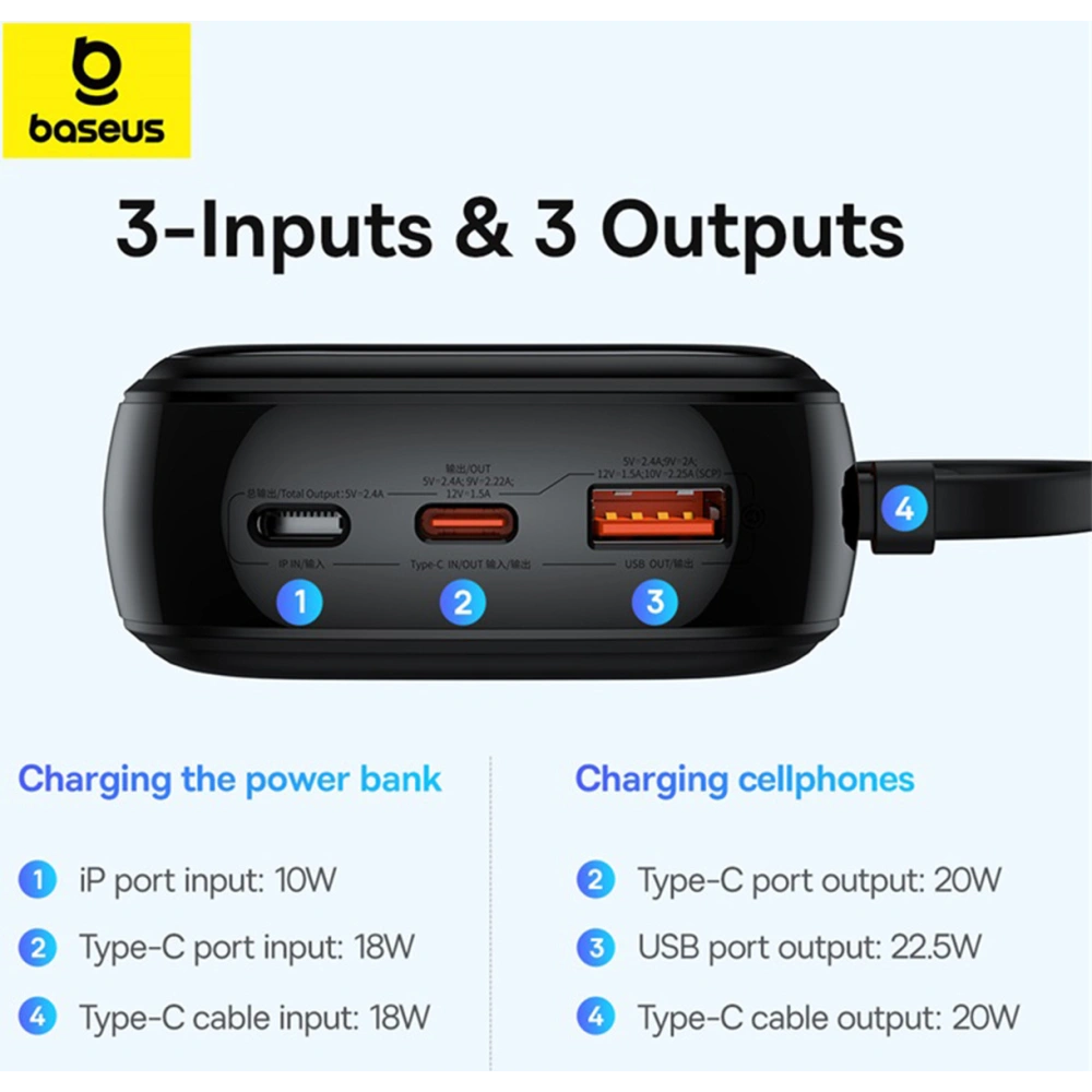 Hurtownia GSM - Powerbank Baseus QPow Pro+ 20000mAh 22.5W + cablu USB-C încorporat negru - BSU4874 - {ean13} - Hurt