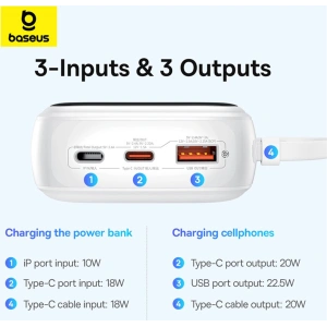 Hurtownia GSM - Powerbank Baseus QPow Pro+ 20000mAh 22.5W + integriertes USB-C-Kabel weiß - BSU4875 - {ean13} - Hurt