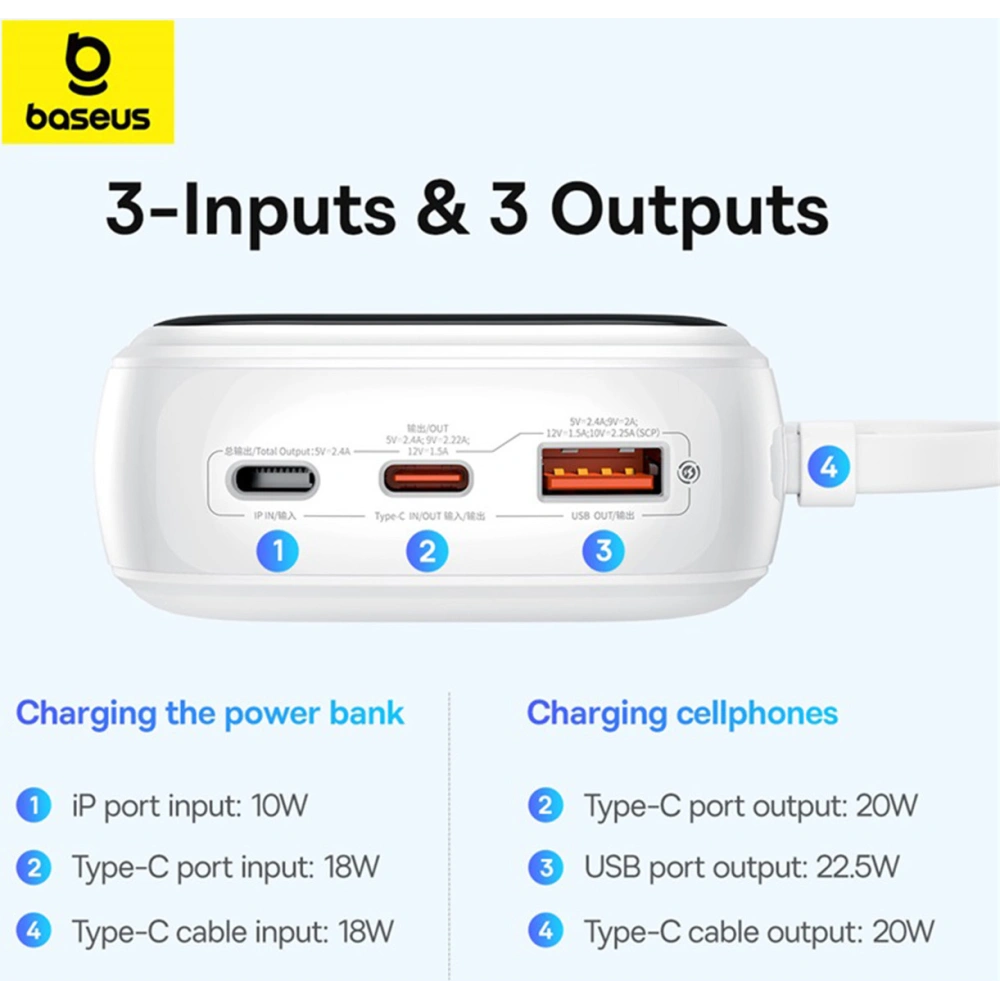 Hurtownia GSM - Powerbank Baseus QPow Pro+ 20000mAh 22.5W + integriertes USB-C-Kabel weiß - BSU4875 - {ean13} - Hurt