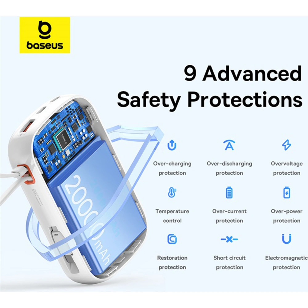 Wholesale Baseus QPow Pro+ powerbank 20000mAh 22.5W + built-in USB-C cable white - BSU4875 - {ean13} - Hurt