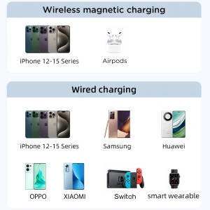 Hurtownia GSM - Powerbank Joyroom JR-PBM01 MagSafe 10000mAh 20W z podstawką + kabel Lightning / USB-C niebieski - JYR1004 - {ean13} - Hurt