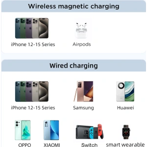 Hurtownia GSM - Powerbank Joyroom JR-PBM01 MagSafe 10000mAh 20W z podstawką + kabel Lightning / USB-C zielony - JYR1006 - {ean13} - Hurt