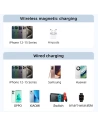 Wholesale Joyroom JR-PBM01 powerbank MagSafe 10000mAh 20W with stand + Lightning / USB-C cable green - JYR1006 - {ean13} - Hurt