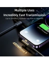 Hurtownia GSM - Kabel kątový Joyroom S-CL020A6 Lightning / USB-C 20W 1.2m modrý - JYR1008 - {ean13} - Hurt