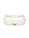 Hurtownia GSM - Vezeték nélküli fülhallgató TWS Joyroom JR-TS1 Cozydots Sorozat Bluetooth 5.3 ENC fehér - JYR1016 - {ean13} - Hurt