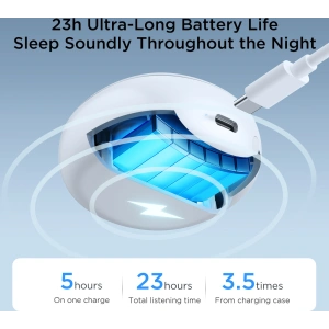 Hurtownia GSM - Vezeték nélküli, fülbe helyezhető TWS Joyroom JR-TS2 Cozydots Sorozat Bluetooth 5.3 ENC fehér - JYR1017 - {ean13} - Hurt