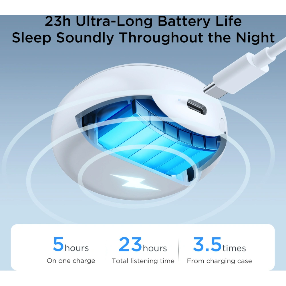 Hurtownia GSM - Vezeték nélküli, fülbe helyezhető TWS Joyroom JR-TS2 Cozydots Sorozat Bluetooth 5.3 ENC fehér - JYR1017 - {ean13} - Hurt
