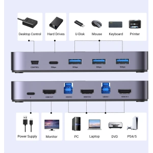 KVM-Switch UGREEN CM664, 3xUSB-A, 2xUSB-B, 2xUSB-C, 3xHDMI, micro USB, schwarz