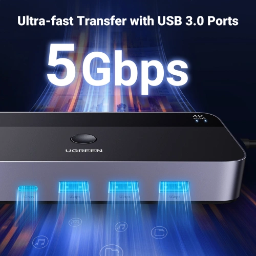 Przełącznik KVM UGREEN CM664 switch 3xUSB-A,2xUSB-B,2xUSB-C,3xHDMI,micro USB czarny