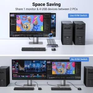 KVM-Switch UGREEN CM664, 3xUSB-A, 2xUSB-B, 2xUSB-C, 3xHDMI, micro USB, schwarz