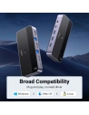 Wholesale KVM UGREEN CM664 switch 3xUSB-A,2xUSB-B,2xUSB-C,3xHDMI,micro USB black - UGR1824 - {ean13} - Hurt