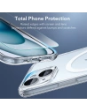 Hurtownia GSM - Zestaw etui + szkło na ekran + osłona na obiektyw ESR Classic Pro Set Halolock MagSafe Apple iPhone 15 Clear - ESR802 - {ean13} - Hurt