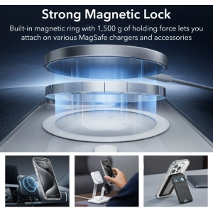 Hurtownia GSM - Set husă + sticlă pentru ecran + protecție pentru obiectiv ESR Classic Pro Set Halolock MagSafe Apple iPhone 15 Pro Max Clear - ESR805 - {ean13} - Hurt