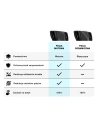 Hurtownia GSM - GrizzGlass CarDisplay Protection folie mată pentru Subaru Impreza 2023-2024 - GRZ10109 - {ean13} - Hurt