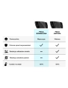 Hurtownia GSM - GrizzGlass CarDisplay Protecție Film ceramic pentru Mitsubishi ASX 2 7" 2022-2024 - GRZ10141 - {ean13} - Hurt