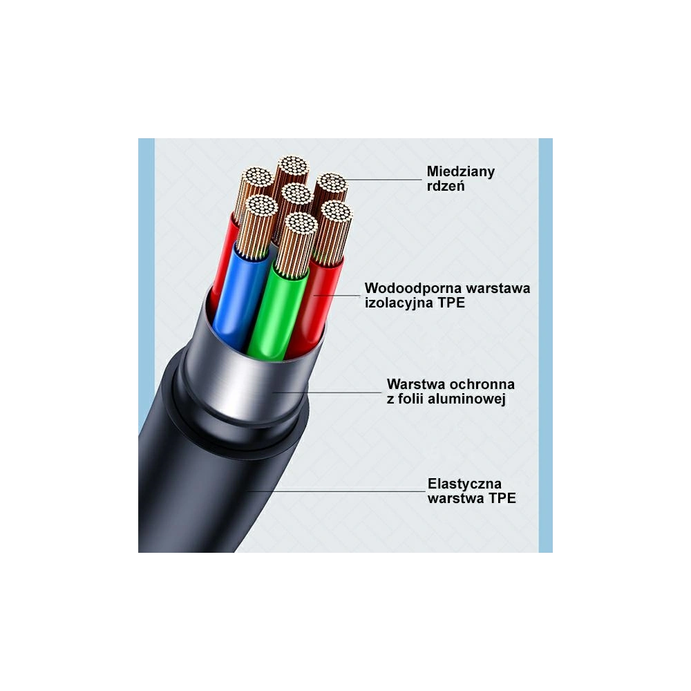 Wholesale [OUTLET] USAMS Lithe Series Cable USB/Lightning Fast Charging 2,4A 1,2m purple (US-SJ565) - OT-697 - {ean13} - Hurt