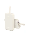 Hurtownia GSM - Powerbank UGREEN Nexode PB505 20000mAh PD 20W bílý - UGR1856 - {ean13} - Hurt