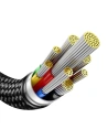 Hurtownia GSM - Baseus Tungsten Gold USB-C / USB-C kabel 100W 1.5m (černý) - BSU8867 - {ean13} - Hurt