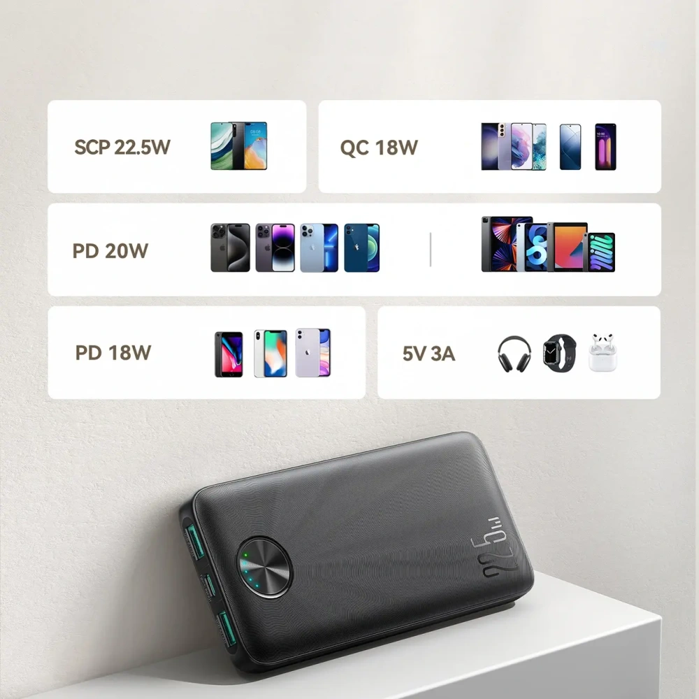 Hurtownia GSM - Joyroom JR-PBF15 powerbank 10000mAh 22.5W USB-A USB-C 22.5W fekete - JYR1048 - {ean13} - Hurt