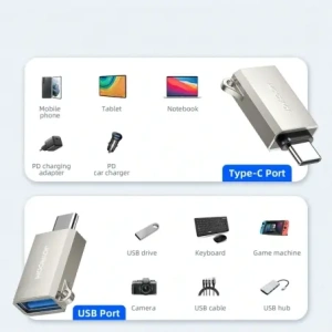 Hurtownia GSM - Joyroom S-H151 adapter USB-C (hím) / USB-A (női) ezüst - JYR1052 - {ean13} - Hurt