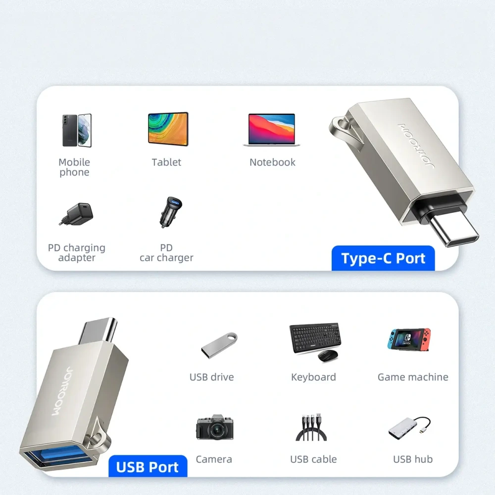 Hurtownia GSM - Joyroom adaptor S-H151 USB-C (masculin) / USB-A (feminin) argintiu - JYR1052 - {ean13} - Hurt