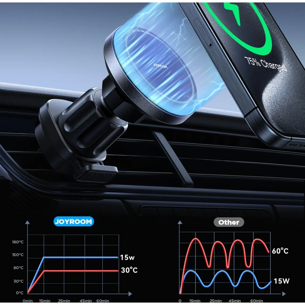 Wholesale Joyroom JR-ZS387 car holder with MagSafe inductive charger for air vent with fan black - JYR1055 - {ean13} - Hurt