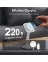 Wholesale ESR Orbit Halolock MagSafe Apple AirPods 4 Black - ESR858 - {ean13} - Hurt