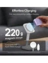 Hurtownia GSM - ESR Orbit Halolock MagSafe Apple AirPods 4 Lila - ESR861 - {ean13} - Hurt