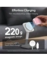 Hurtownia GSM - ESR Orbit Halolock Magsafe Apple AirPods 4 Roz - ESR863 - {ean13} - Hurt