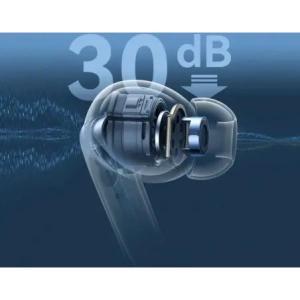 Hurtownia GSM - Joyroom Funpods kabellose In-Ear Kopfhörer JR-FN2 TWS Bluetooth 5.4 ANC IP54 weiß - JYR1086 - {ean13} - Hurt