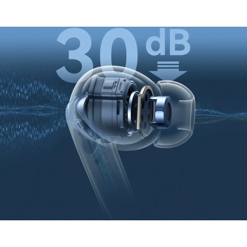 Bezprzewodowe słuchawki dokanałowe Joyroom Funpods JR-FN2 TWS Bluetooth 5.4 ANC IP54 białe