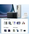 Wholesale Joyroom JR-PBF20 powerbank 25W 2xUSB-A, USB-C 10000mAh black - JYR1105 - {ean13} - Hurt
