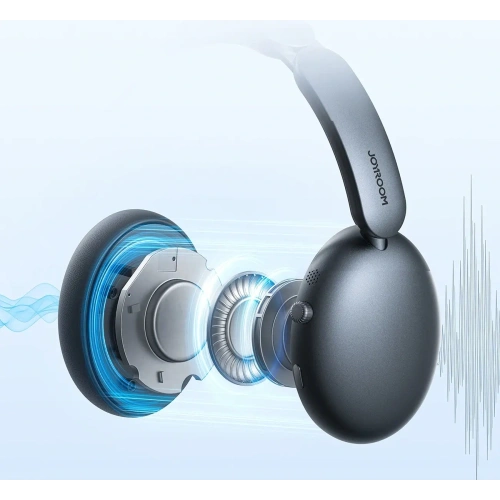Bezprzewodowe słuchawki nauszne Joyroom J-Head Series JR-JH1 ANC Bluetooth 5.4 czarne