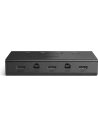 Hurtownia GSM - [OUTLET] Przełącznik KVM UGREEN CM293 4xHDMI (żeński) 4xUSB (żeński) 4xUSB-B (żeński) czarny - OT-825 - {ean13} - Hurt