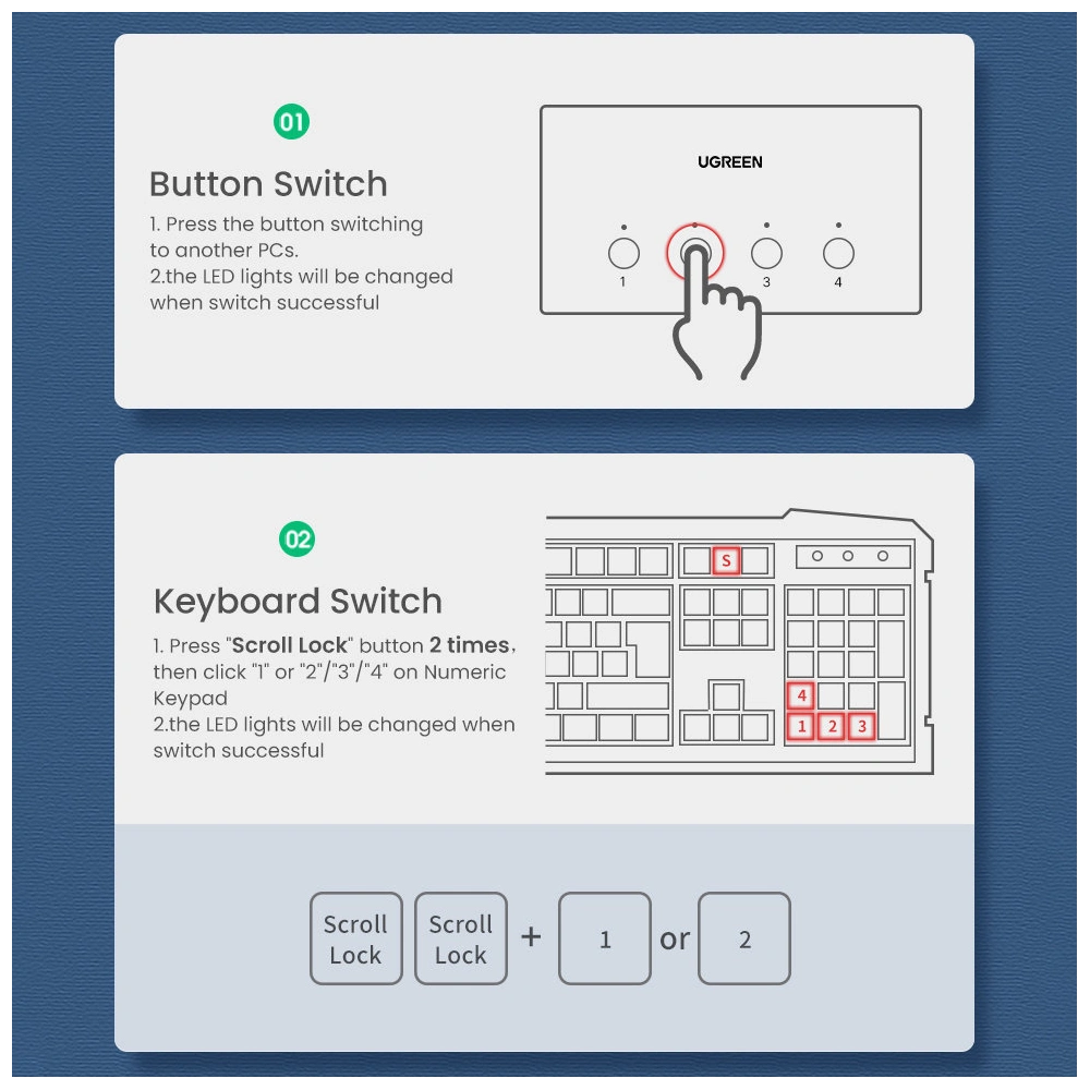 Hurtownia GSM - [OUTLET] Przełącznik KVM UGREEN CM293 4xHDMI (żeński) 4xUSB (żeński) 4xUSB-B (żeński) czarny - OT-825 - {ean13} - Hurt