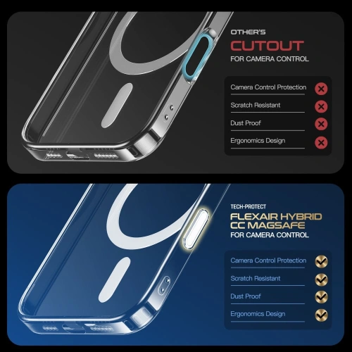 Etui Tech-Protect Flexair Hybrid CC MagSafe Apple iPhone 16 Clear