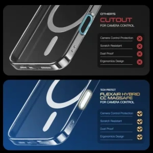 Hurtownia GSM - Etui Tech-Protect Flexair Hybrid CC MagSafe Apple iPhone 16 Pro Clear - THP3648 - {ean13} - Hurt