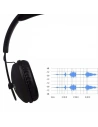 Hurtownia GSM - AWEI słuchawki nauszne Bluetooth A800BL czarny/black - AWEI024BLK - {ean13} - Hurt